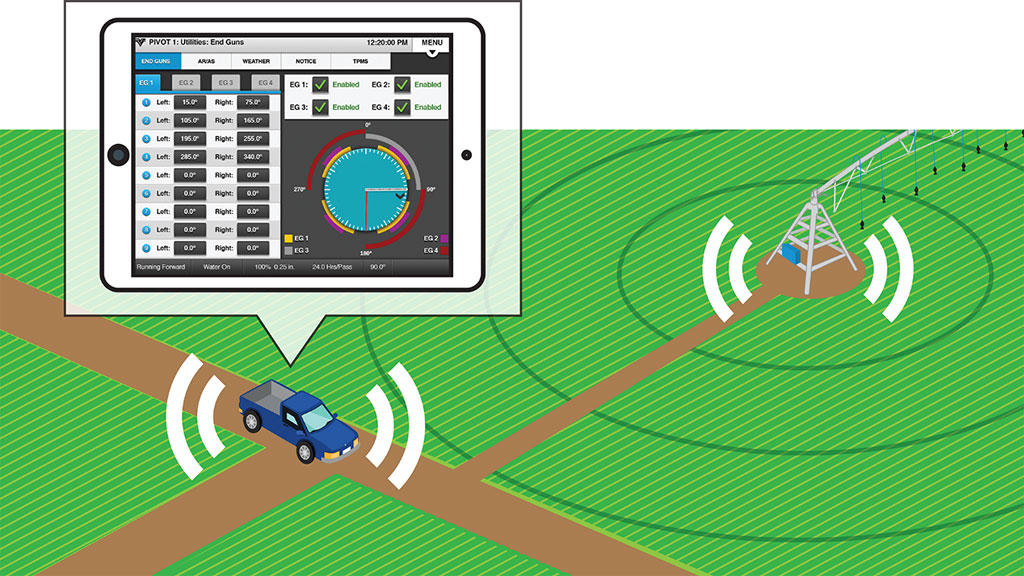 valley icon edge-of-field-wifi for center pivot irrigation management